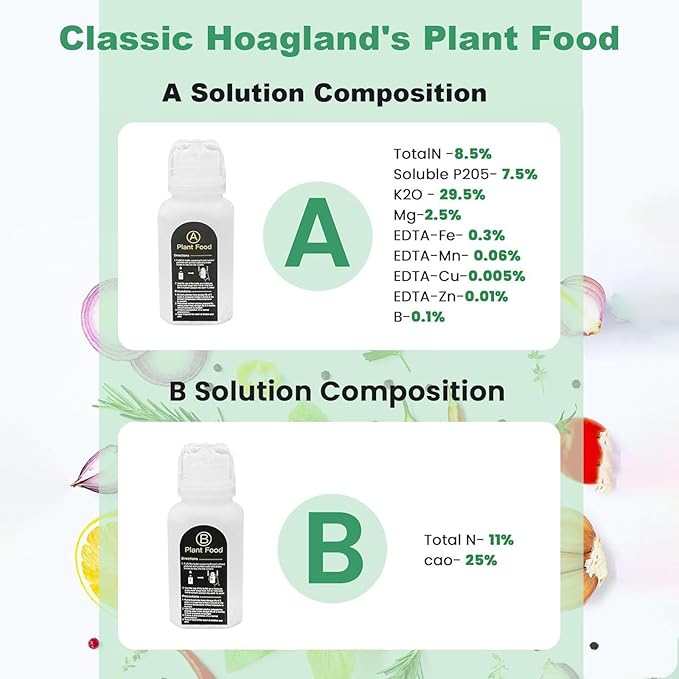 Indoor Hydroponic Growing Kit, Includes 36 Growing sponges, Plant Support Frame & Nutrient Solution Set. Features Replaceable Growing sponges and Seed pods, Compatible with All Brands.