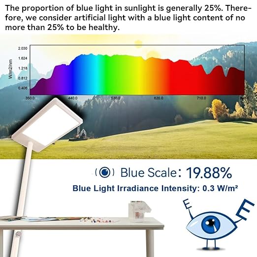 AquaHorti AH-300 Light Meter,Test LED Spectrum,CCT,LUX,Foot Candle,Blue Light Meter,LUX Distribution, Data Exported as a CSV File. AquaHorti