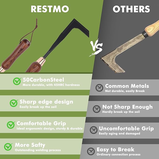 Restmo Heavy Duty Crack Weeder Tool, Crevice Weeding Tool for Garden Lawns, Courtyards, and Patio Paving with Moss, L-Shaped Manual Weeder, Wooden Handle Gardening Tool
