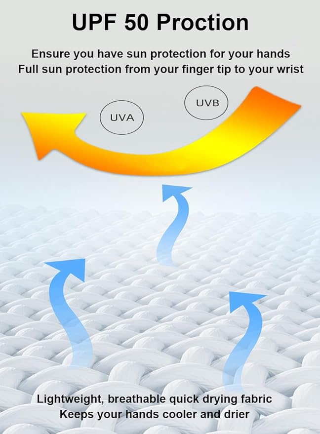 Fishing Gloves - Men & Women's UV Protection Sailing, Kayak, Paddling & Rowing Gloves