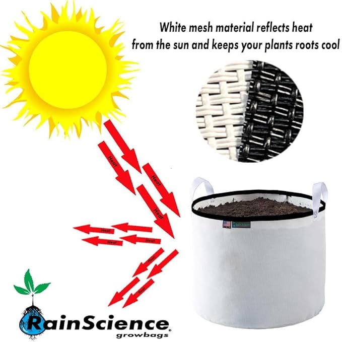 Grow Bag 15 Gallon, Planting Pots - Colorful Plant Grow Bags Pots Gardening Vegetable - Air Pruning Mesh Fabric Plant Container - (White/Black)