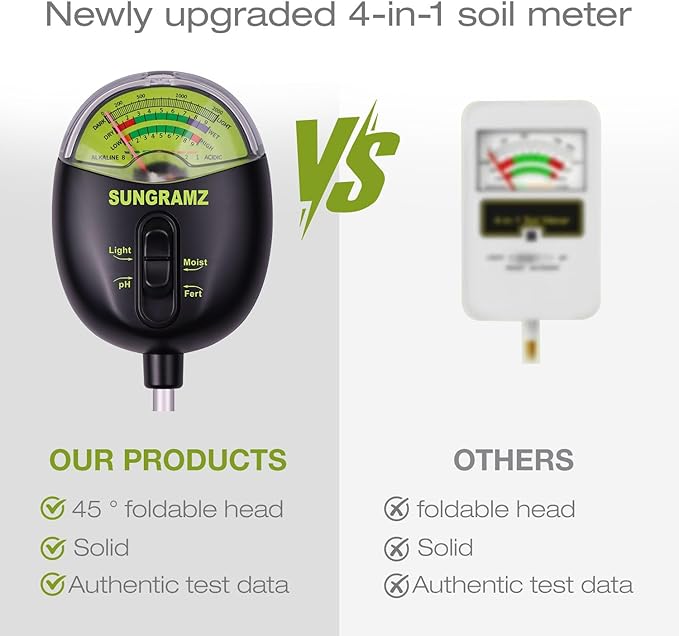 Sungramz Soil Moisture Meter for Plants, 4-in-1 Moisture/pH/Fertility/Sunlight Dial Display, pH Soil Tester for Garden, Lawn, Farm, Indoor & Outdoor Use, No Battery Required, Black