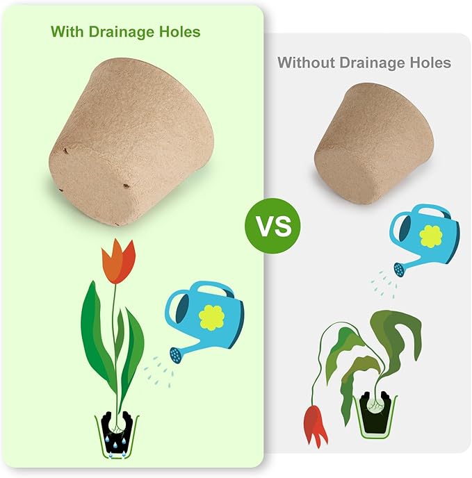 ModaSin 65 Pcs Organic Peat Pots, 4 Inch Nursery Pot Set, Round Plant Seedling Pots with Drainage Holes, Small Seed Starting Starter Tray Bulk, Garden Germination Container with 65 Plant Labels