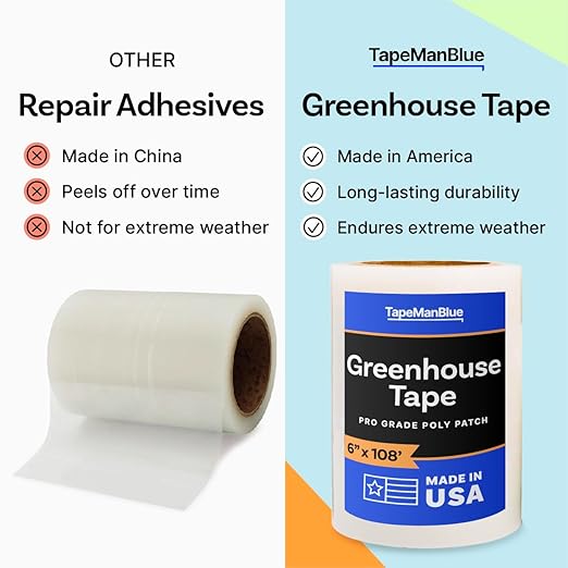 6" x 108' Roll of Greenhouse Repair Tape, Made in USA, Heavy Duty, Clear Poly Patch Tape for Repairing Greenhouses and Plastic Sheeting, UV Resistant Polyethylene Film for Seaming & Splicing