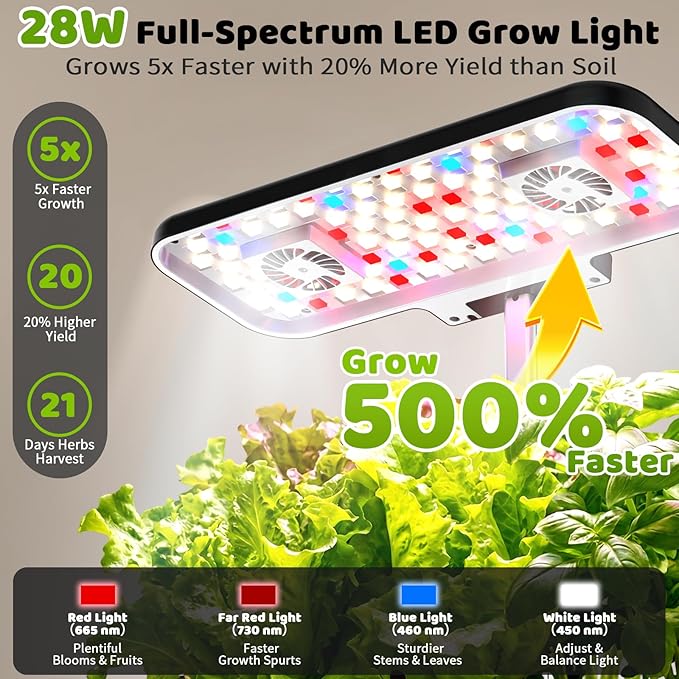 Hydroponics Growing System Kit, 17 Pods Indoor Herb Garden with Grow Light, Smart Water & Air Circulation with 2 Fans, Auto Timer, 10L Water Tank, Perfect Indoor Gardening System Gifts (Black)