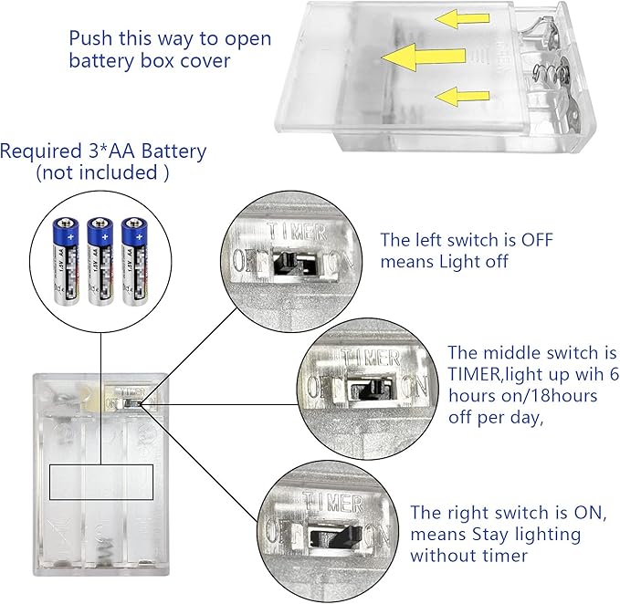 2 Pack Battery Operated Mini Led Fairy Light with Timer 6 Hours on/18 Hours Off for Christmas Decoration,30LED,10 Feet Silver Wire (Green Color)