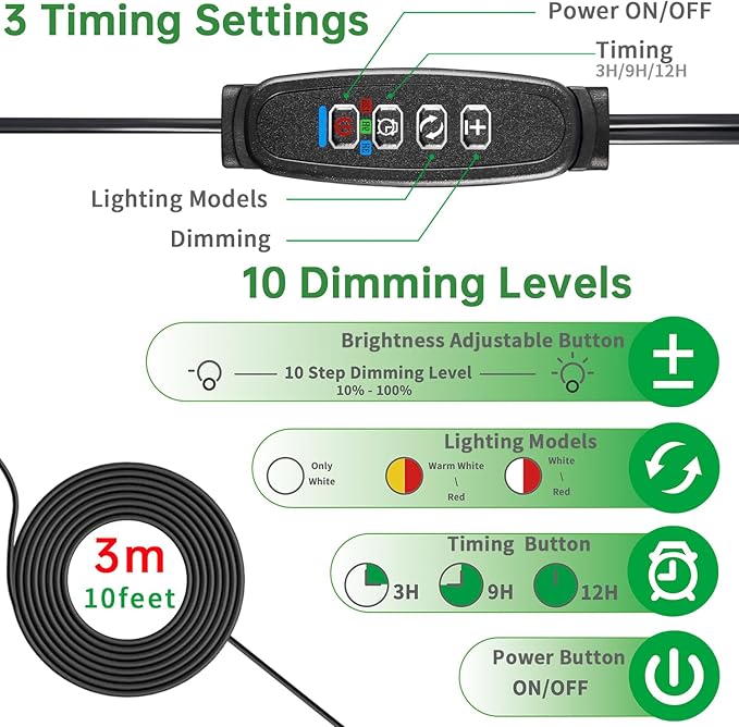 LPMZMBL Full Spectrum LED Grow Light for Indoor Plants, 2 Heads Grow Lights for Seed Starting, 10 Dimmable Levels & 3 Timer Modes (3/9/12H), Adjustable 360° Gooseneck with Clip, Plant Grow Lights