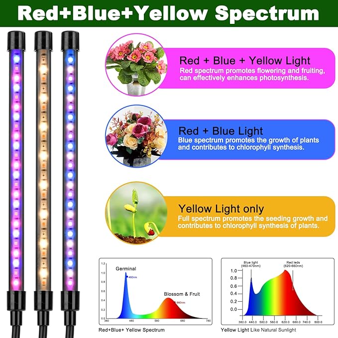Grow Lights for Indoor Plants, LED Grow Light Stand, Red Blue Yellow Full Spectrum Plant Lamp with Adjustable Tripod, Color Changing Dimmable Vegetative Lamp with Auto On Off Timer (Type A)