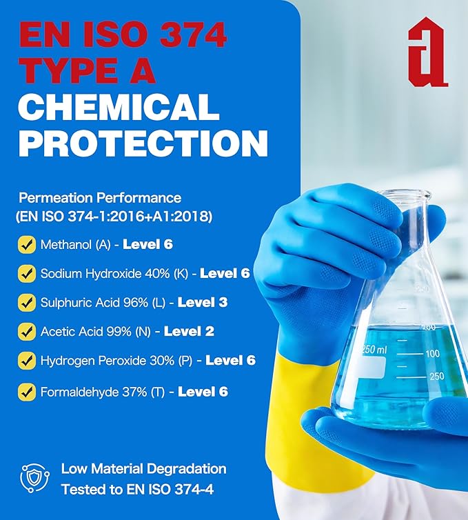 2 Pairs Neoprene and Rubber Blend Heavy-Duty Chemical Gloves, Protective industrial gloves for Resist Acid, Alkali, Hazmat, cleaning, dishwashing, Medium
