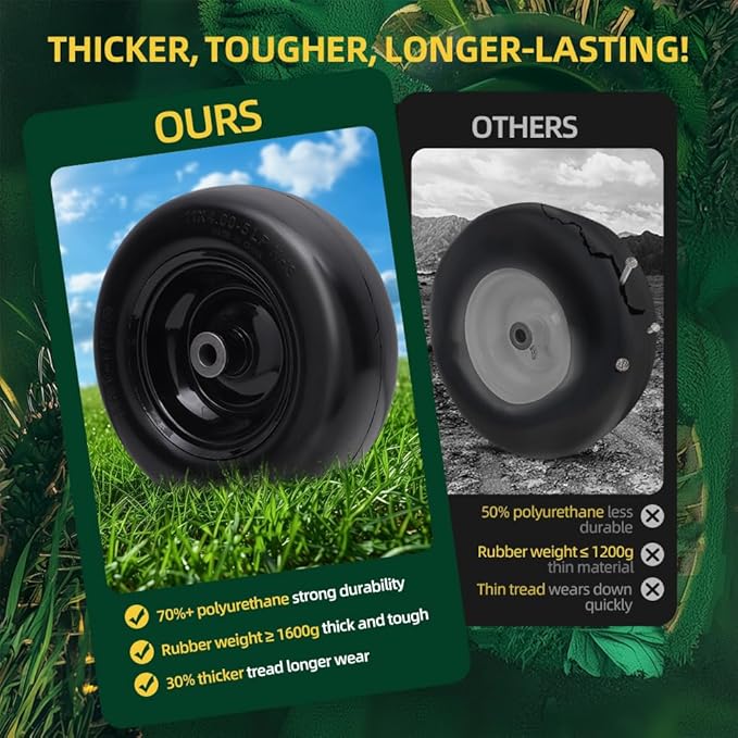 11x4.00-5 Lawn Mower Tires Flat Free (2 Pack),Universal 11x4-5 Solid Smooth Tractor Turf Tire with Rim, 3.4" Centered Hub and 3/4" & 5/8" Bushing, For Zero Turn Mowers and Riding Lawn Mower