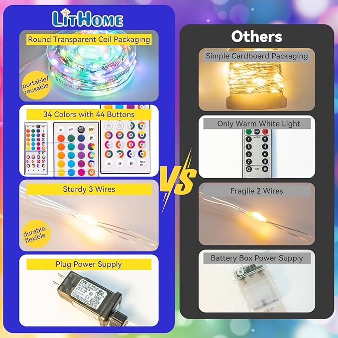 LitHome Led Christmas Fairy Lights Plug in, 200LED 66FT Color Changing Fairy Lights with Remote, 9 Modes Led Christmas Lights Indoor, Easter Pastel Fairy String Lights Twinkle for Party Easter Decor