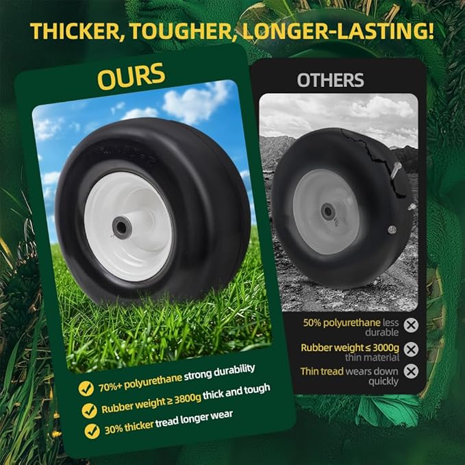 13x6.50-6 Lawn Mower Tires Flat Free with Rim Assemblies (2 Pack),Universal 13x6.5-6 Solid Smooth Rubber Zero-Turn Lawn mowers Tire,5.5"-7.72”Centered Hub and 3/4" extra 5/8" 1/2” Bushings
