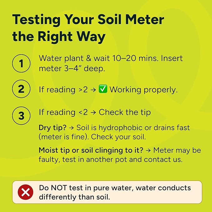 GROWIT Plant Moisture Meter - Accurately Tells You When to Water Your Plants - Perfect Stocking Stuffers Gift - No Battery Needed