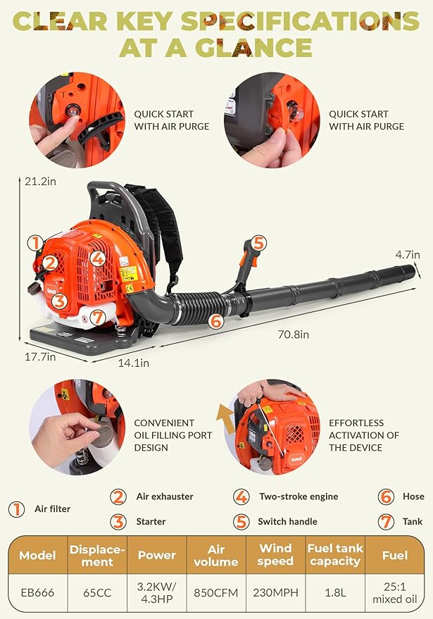 Gas Powered Backpack Leaf Blower – 65CC 2-Stroke Engine, 850 CFM & 220 MPH for Heavy Duty Commercial Lawn Care, Wet Leaf & Debris Removal (GT3672)