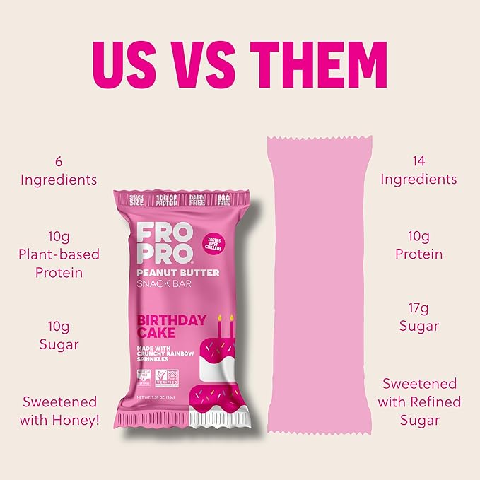 FROPRO Plant Protein Snack Bars - Plant Based Protein Bars, All-Natural, Gluten, Dairy, & Soy Free, High Protein Bars with Low Calories | Birthday Cake, 6 Pack
