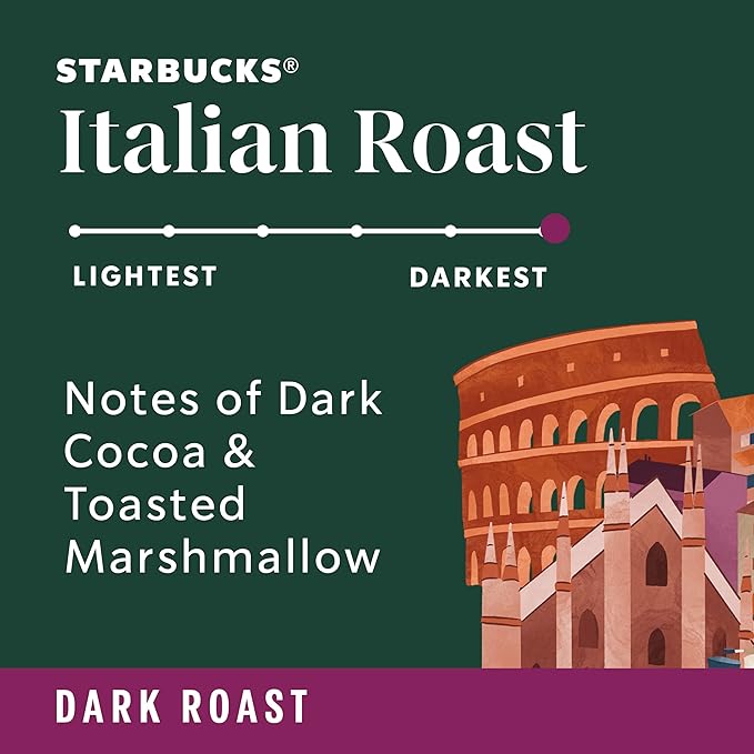 Starbucks Ground Coffee, Dark Roast Hot or Iced Coffee, Italian Roast, Six 18 oz Bags