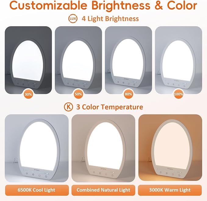 Comfytemp Light Therapy Lamp, Up to 16,000 Lux Sunlight Daylight Lamp with Touch Control, 4 Brightness & 3 Color Temperature, Birthday Gifts for Men Women Her Christmas, for Home Office Working Use