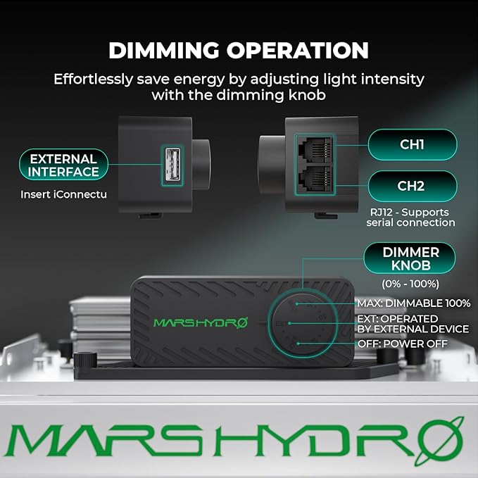 MARS HYDRO 4x4 Smart Grow Tent Kit with WiFi-Integrated Controller 43,300W TSW2000 LED Programmable&Dimmable Grow Light,48"x48"x80" 1680D High Reflective Mylar,6 inch Automatic Ventilation System