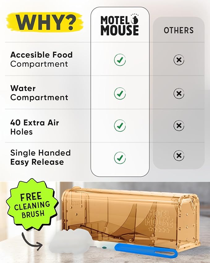 Motel Mouse Humane Mouse Traps No Kill Live Catch and Release 2 Pack - Reusable, Easy to Use & Clean, No Touch Release, Sensitive Includes Cleaning Brush, Instruction Manual & Video - Mousetrap Indoor