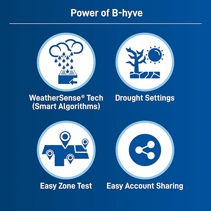 Orbit 57925 B-hyve 8-Zone Smart Indoor Sprinkler Controller