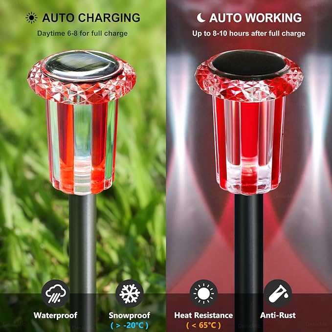 DenicMic Solar Lights Outdoor 10 Pack Waterproof Red White LED Stainless Steel Stake Outside Lights for Yard Pathway Garden Driveway Walkway Landscape Path Lighting Christmas Decorations