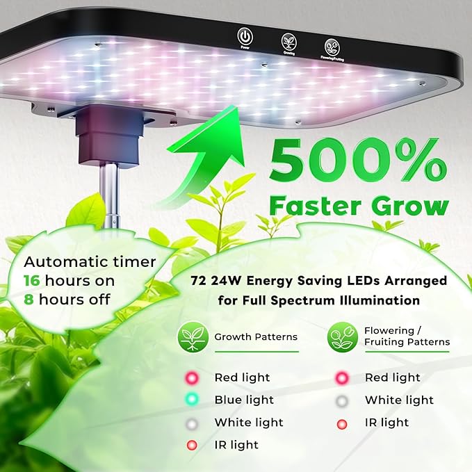 Stainless Steel Hydroponics Growing System kit Indoor Garden: 15 Pods Herb Garden with 24W Full Spectrum Grow Light, Hydroponic Gardening System with Silent Pump, Planting Height Up to 19.7" (Sliver)