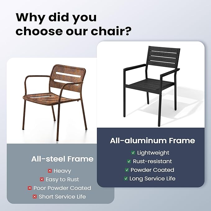 Pellebant Stackable Outdoor Dining Chairs Set of 4, Aluminum Patio Chairs with Arms, All-Weather for Garden, Lawn, Deck, Porch and Yard, Black