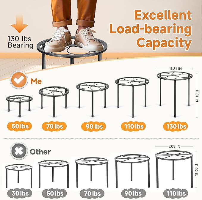 Amaoot 5 Pack Metal Plant Stand, Iron Plant Stands for Indoor and Outdoor, Flower Pot Stands for Multiple Plant, Black Potted Plant Holder for Garden Home