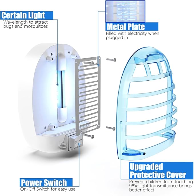 Bug Zapper Indoor, Electronic Fly Trap Insect Killer, Mosquitoes Killer Mosquito Zapper with Blue Lights for Living Room, Home, Kitchen, Bedroom, Baby Room, Office(6 Packs)
