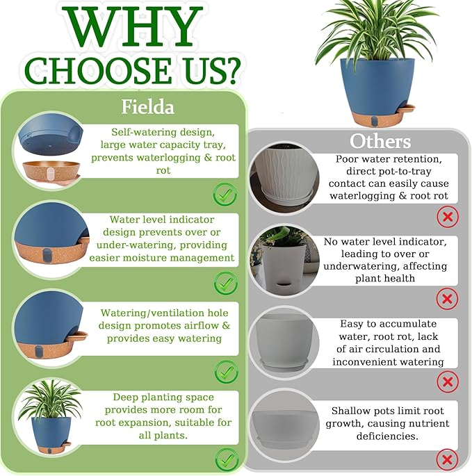 Fielda 2 Pack 8 inch Plant Pots, Plastic Self Watering Planters with Drainage Holes, Deep Reservoir, Water Level Indicator, Modern Decorative Flower Pots for Indoor Outdoor Plants (Navy Blue, 8 inch)