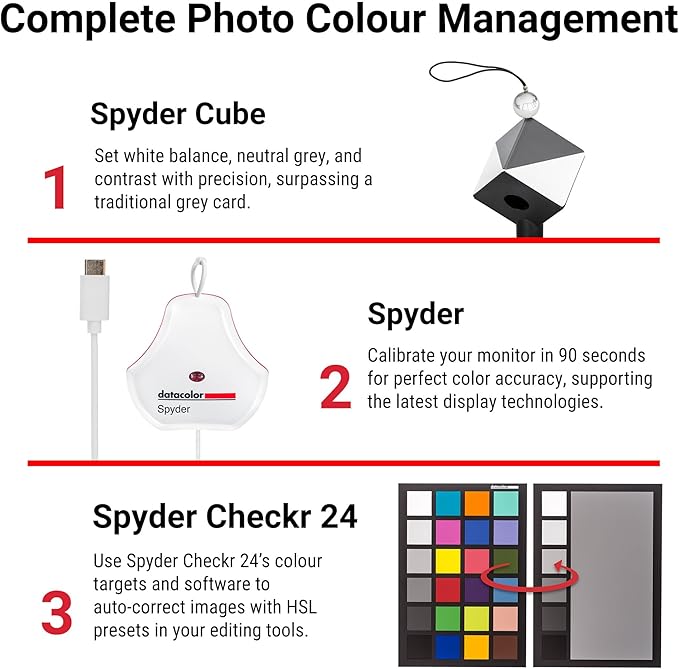 Datacolor Spyder Celebration Kit - Includes Spyder, Spyder Cube, & Spyder Checkr 24, Complete Photo Colour Management from Capture Through Display, Photography Colour Tool Kit