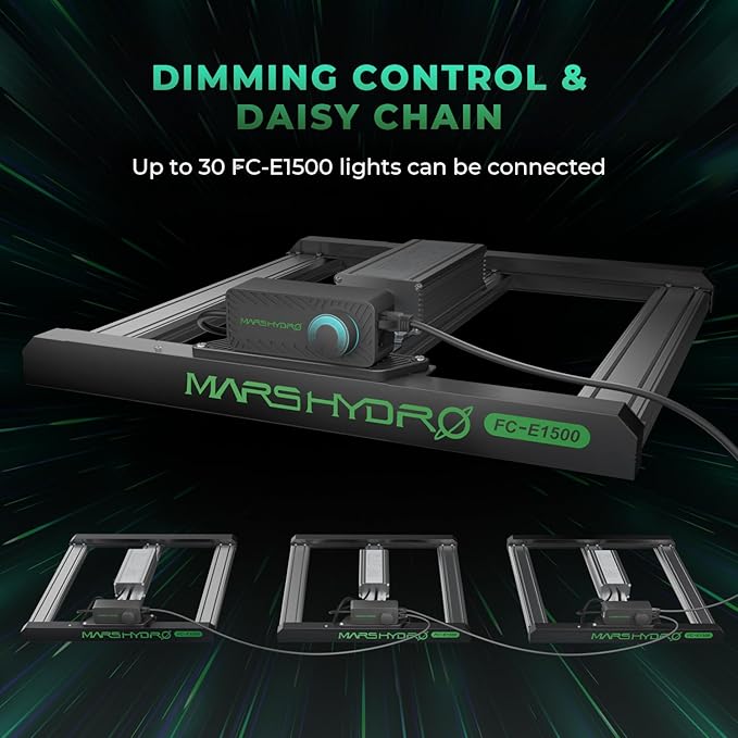 2025 MARS HYDRO FC-E1500 150Watt LED Grow Light 2.5x2.5ft Full Spectrum Grow Light Bar Plant Growing Light Remote Control Dimmable Grow Lamp Daisy Chain, Achieve 2.8 umol/J for Indoor Plants