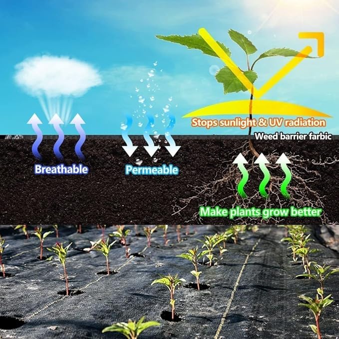 5FT x 300FT Weed Barrier Landscape Fabric, 3.2oz Premium Heavy Duty Garden Cloth, Ground Cover for Gardening, Farming