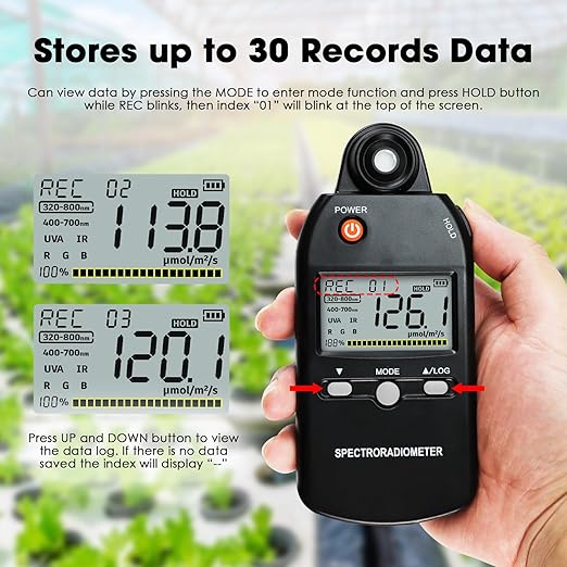 3-in-1 PAR Meter 320-800nm PPFD Tester Meter Measures PPFD/UVA/IR Light Intensity, Quantum PAR Meter for LED Grow Lights, Spectroradiometer RGB Meter 5000μmolm/s with Data Records, Hold/MAX/MIN/AVG