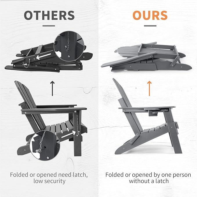 FUNBERRY Folding Adirondack Chair, All Weather HDPE Fire Pit Chairs with Cup Holder for Outdoor