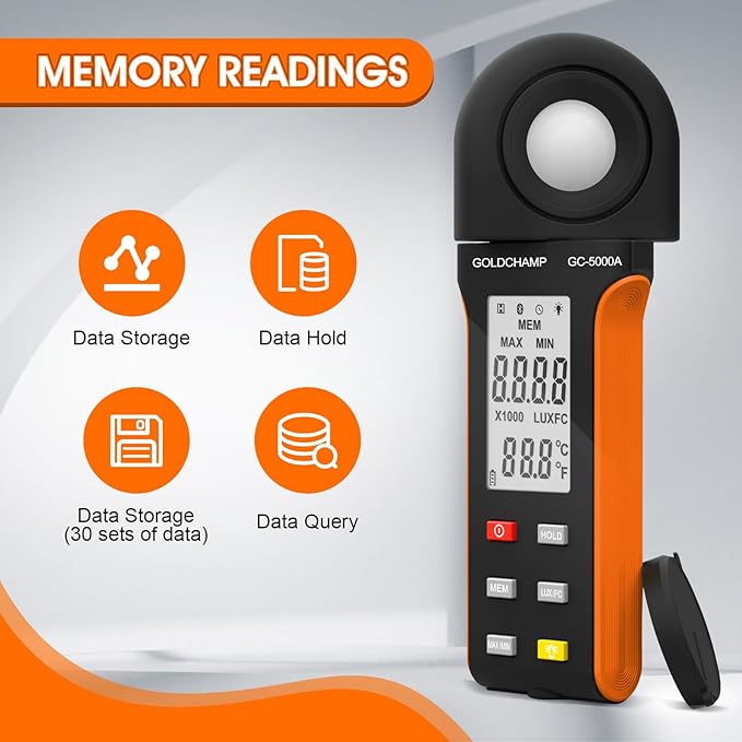 Digital Light Meter, Handheld Lux/Foot Candle Meter Range up to 400,000 Lux, 270º Rotated Sensor, Data Retention, Temp (℃/℉) with Data Logging for Plants LED Lights, Aquarium, Schools, Offices