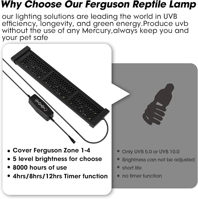 GeeKoit 12-Inch UVB Reptile Light,4H/8H/12H Timer,3 Modes Lighting,5 Level Brightness, 12W UVA UVB Lamp for Desert Tropical Animals Bearded Dragons Turtle Chameleon Tortoises Gecko Snake Frog