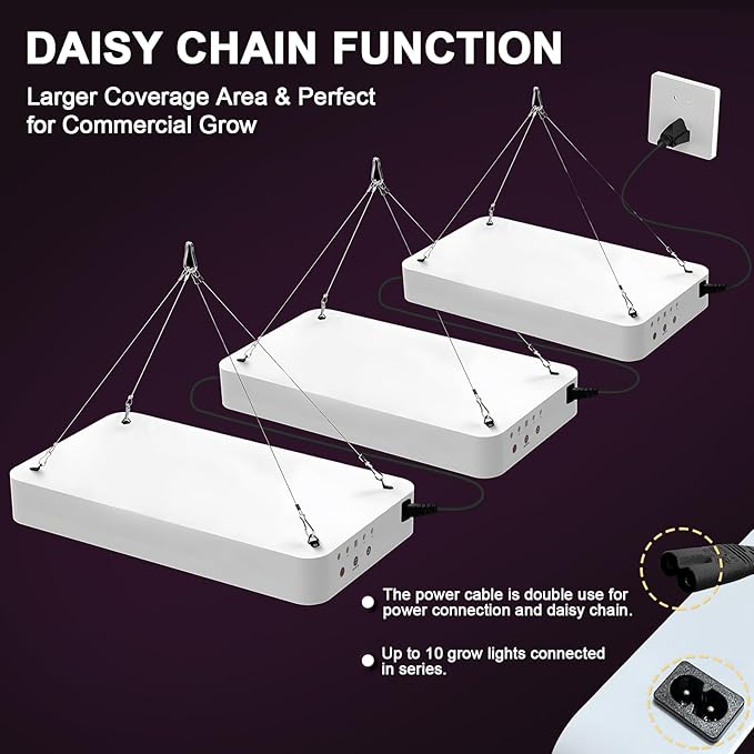 SERWING LED Grow Light Full Spectrum, Plant Grow Light with Veg & Bloom Switch for Hydroponic Indoor Plants LED Grow Lamp with Daisy Chain，with Remote Control