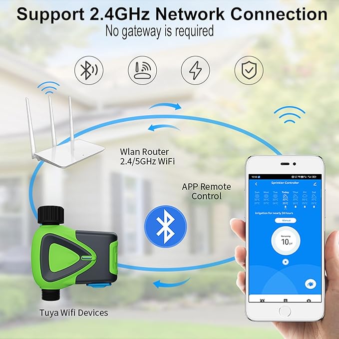Smart WiFi Water Timer for Garden Hose, No Hub/Gateway Required, Automatic Sprinkler Timer Controller via Tuya/Smart Life App, Compatible with Alexa & Google Home for Voice Control