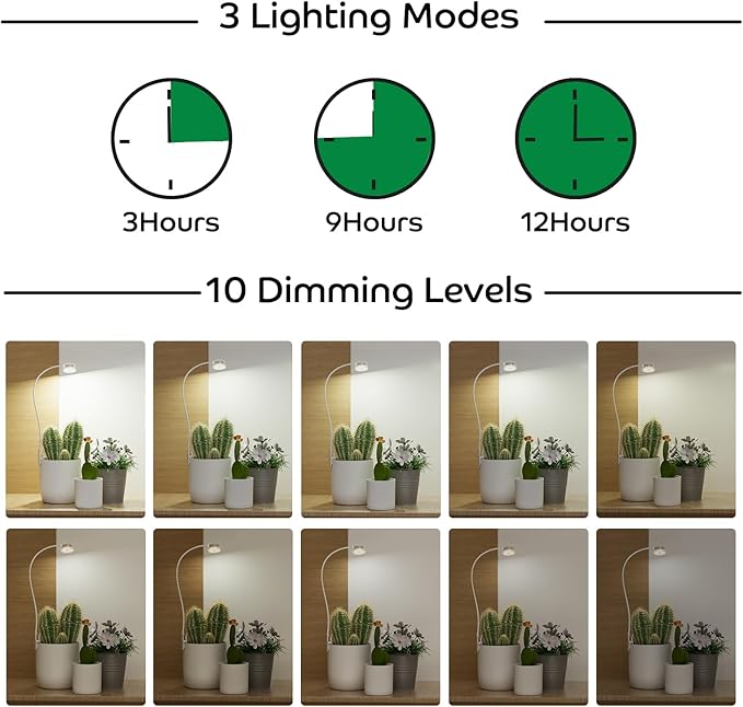 YKoliron Grow Lights for Indoor Plants, Clip on Full Spectrum Plant Light, Plant Grow Lights Indoor with Adjustable Gooseneck and 10-Level Dimming, 3/9/12H Timer for Office Home (1 Pack)