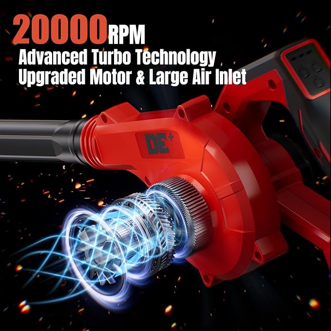 DeForce Electric Leaf Blower Cordless for Milwaukee 18V Battery, 2026 Upgraded 4 in 1 Blower/Vacuum/Inflator/Deflator, 3 Speed Modes,190 MPH/280CFM, Extended Tube for Leaves, Lawn, Yard(No Battery)