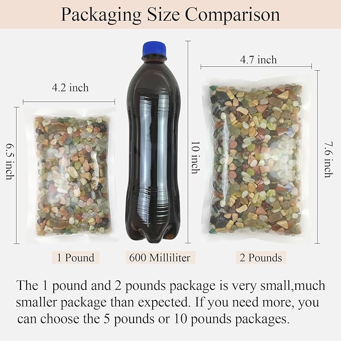 FANTIAN 2 Pounds Pebbles for Plants, 3/8 Inch Succulent Rocks, Decorative Polished River Rocks for Plants Indoor, Vases, Cactus Planters, Bird Bath, Craft and Fairy Garden
