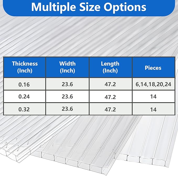 DGSL 18 Pcs Polycarbonate Greenhouse Panels, 4' x 2' x 0.16'' Twin-Wall Panels, Polycarbonate Sheet for All Weather Outdoor Garden and Greenhouse Covering