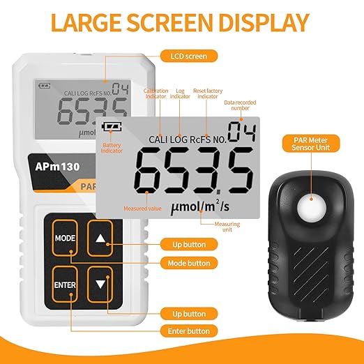 PAR Meter for LED Grow Lights,High Precision and Split Design PPFD Meter with 400-700nm Range，Par Light Meter for Plants and Greenhouse