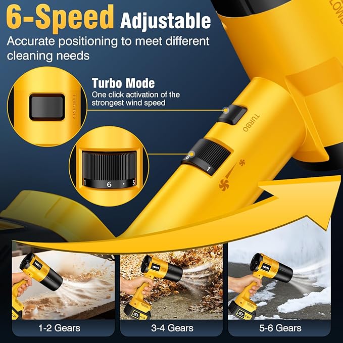 Leaf Blower Cordless, Handheld Leaf Blower with 2 X 4.0Ah Battery and Charger, 6 Speed Modes, Lightweight Blowers for Lawn Care, Patio, Yard, Dust,Blowing Leaves,Snow,Yellow