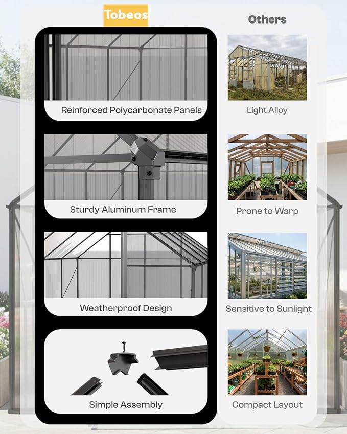 8×8 FT Walk-in Greenhouse Polycarbonate Greenhouse for Outdoors, Heavy Duty Backyard Garden Greenhouse with Aluminum Frame, Clear Panels, Adjustable Roof Vent, Rain Gutter System