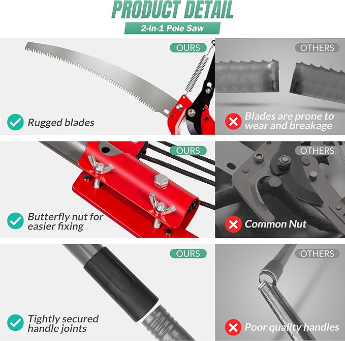 Suchtale 10FT Pole Saw for Tree Trimming, Manual Tree Pruner with Steel Saw Blade & Scissors, Long Handle Branch Cutter Pole, Extendable Limb Trimmer for High Branches, Yard Garden Pruning Tool