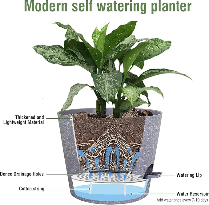 Meowell 12 inch Large Self Watering Pots for Indoor Outdoor Plants, Plant Pots with Mesh Drainage Holes for Garden House Plants, Plastic Planters with Reservoir for Flower, Speckled Grey