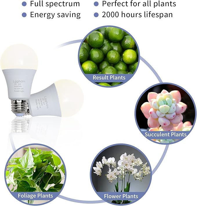 4 Pack Grow Light Bulbs-A19,LED Grow Bulb for Indoor Plants,Full Spectrum, 9 W Grow Light Bulb Replace up to 100W, Grow Light for Indoor Plants, Seedlings, Greenhouse, Hydroponic