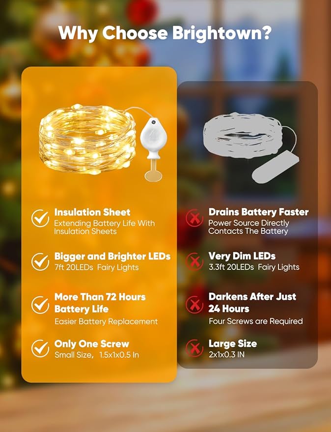 Brightown 14 Pack LED Fairy Lights Battery Operated String Lights, 7ft 20LED Waterproof Silver Wire Twinkle Lights, Firefly Starry Moon Lights for Mason Jars DIY Christmas Wedding Party Bedroom